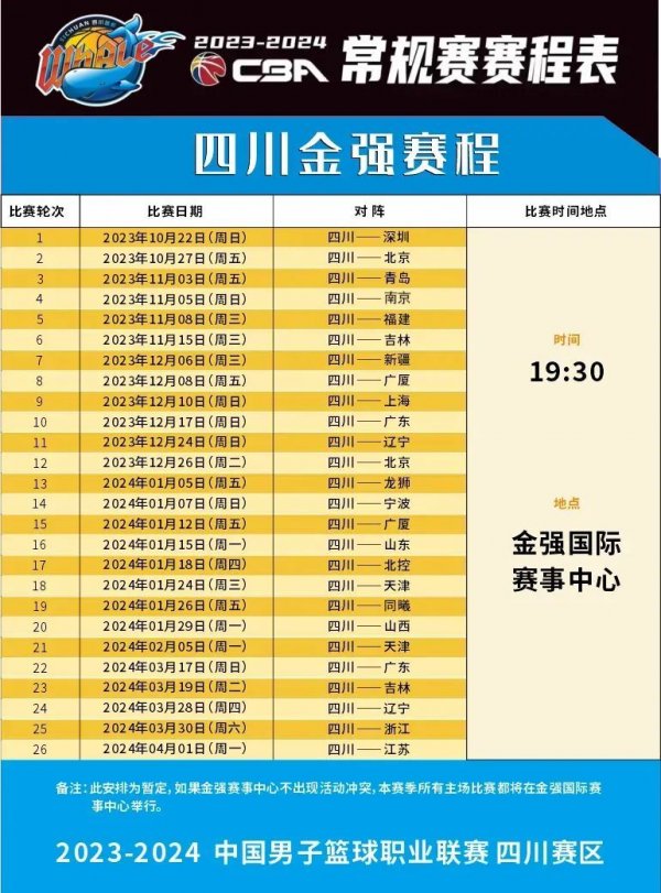SEO优化