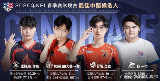 得不以低价