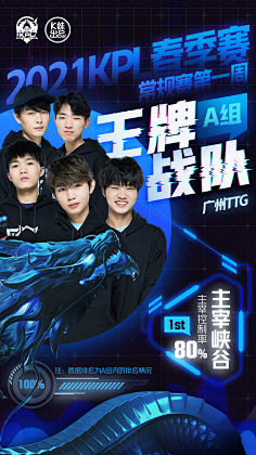 补强即是信 补强即是信