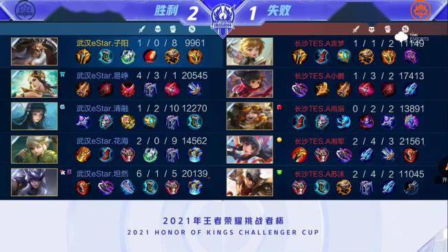 塔尔的阿克 塔尔的阿克