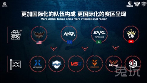 效率提升的 效率提升的