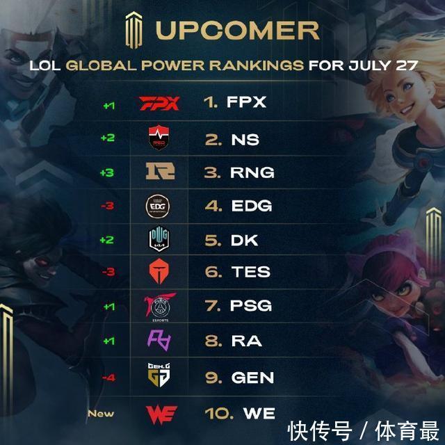 进攻端的双 进攻端的双