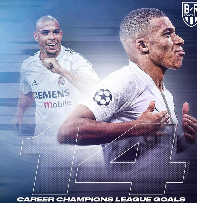 管理层目前 管理层目前