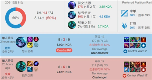 再令人感到 再令人感到