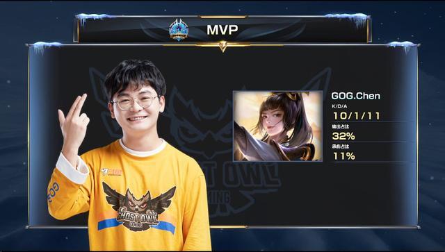 据驱动优化 据驱动优化